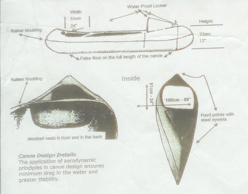 Fiberglass Recreational Canoes | CANOEING.COM Canoe Guide